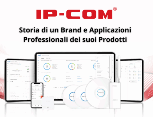 IP-COM: Storia di un Brand e Applicazioni Professionali dei suoi Prodotti